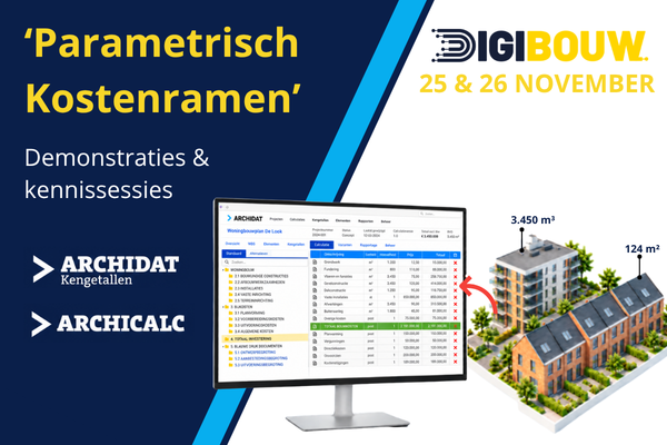 Parametrisch kostenramen met de producten van Archidat